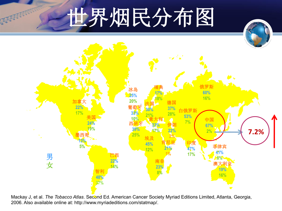 吸烟危害和戒烟方法ppt课件.ppt_第2页