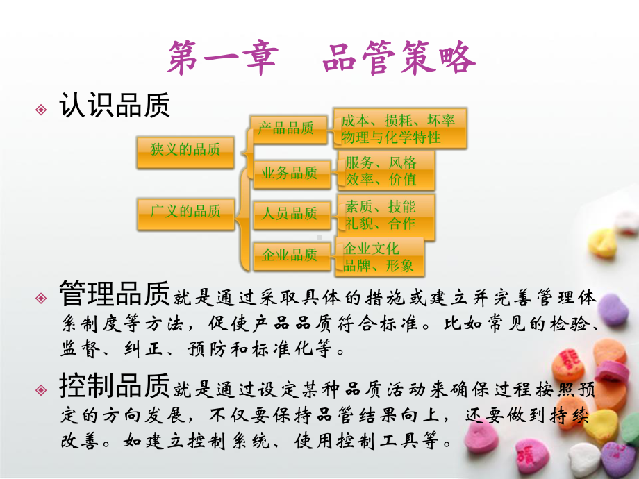 品质管控培训课件PPT.ppt_第3页