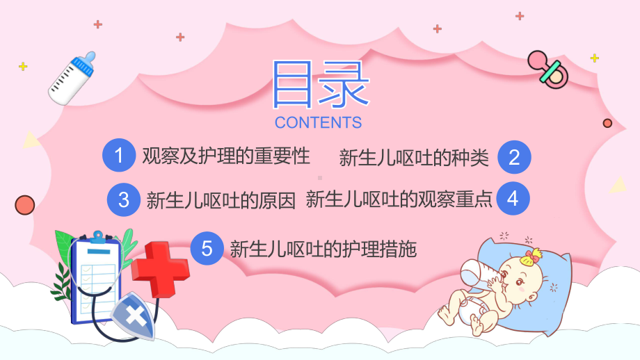 新生儿呕吐疑难病例讨论医院病例分享会动态PPT教学模板.pptx_第2页