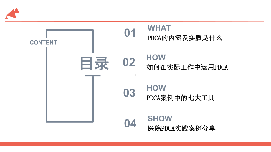 医学医院PDCA管理PPT培训课件.ppt_第2页