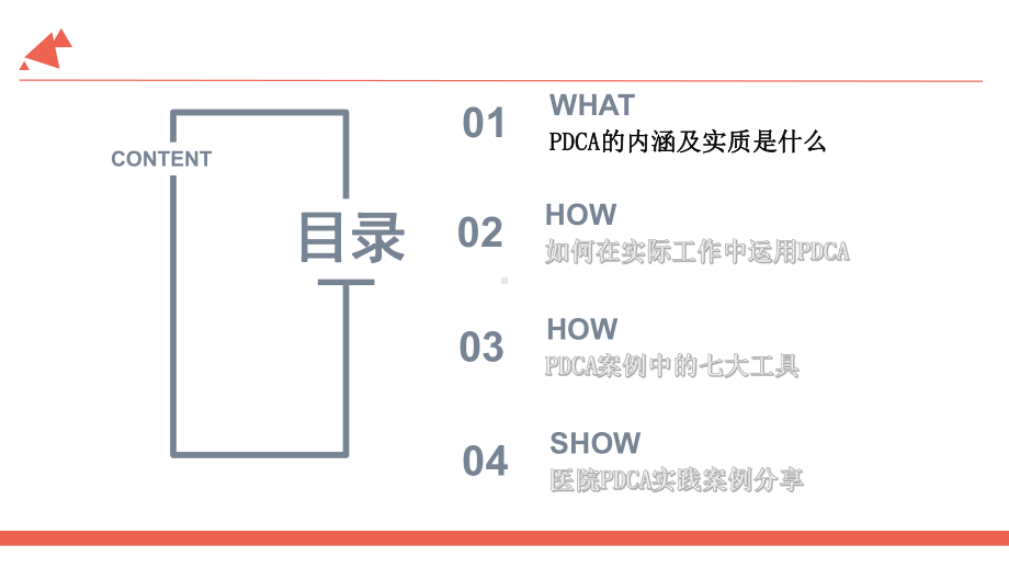 医学医院PDCA管理PPT培训课件.ppt_第3页