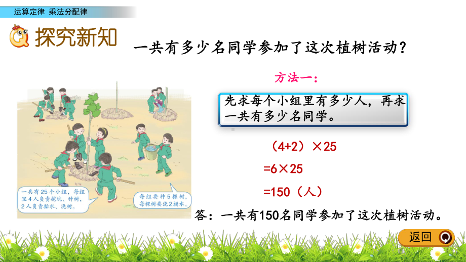 人教版四年级下册数学3.8-乘法分配律PPT课件(共16张PPT).pptx_第3页