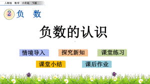 人教版六年级下册数学1.1负数的认识PPT课件(共21张PPT).pptx