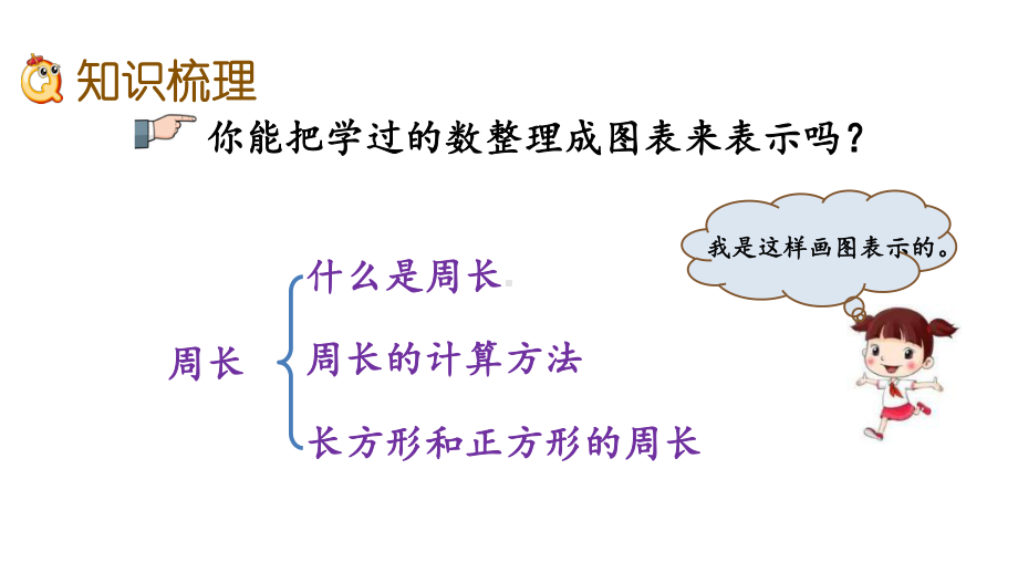 三年级上册数学课件-总复习5-周长北师大版共15张PPT.pptx_第3页