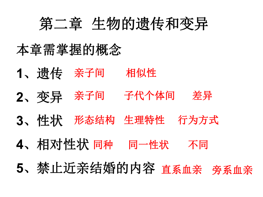 人教版八年级生物下册第七单元第二章-生物的遗传和变异复习课件(58张PPT).ppt_第1页