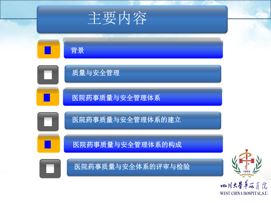 医院药事质量与安全管理体系的构建课件.ppt_第1页