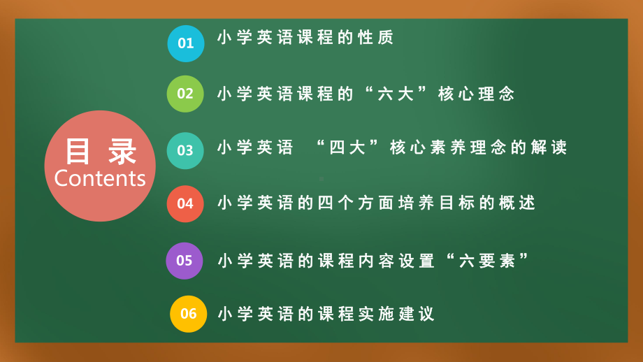 新课程标准培训课件：2022版《义务教育英语新课程标准》的解读培训.pptx_第3页