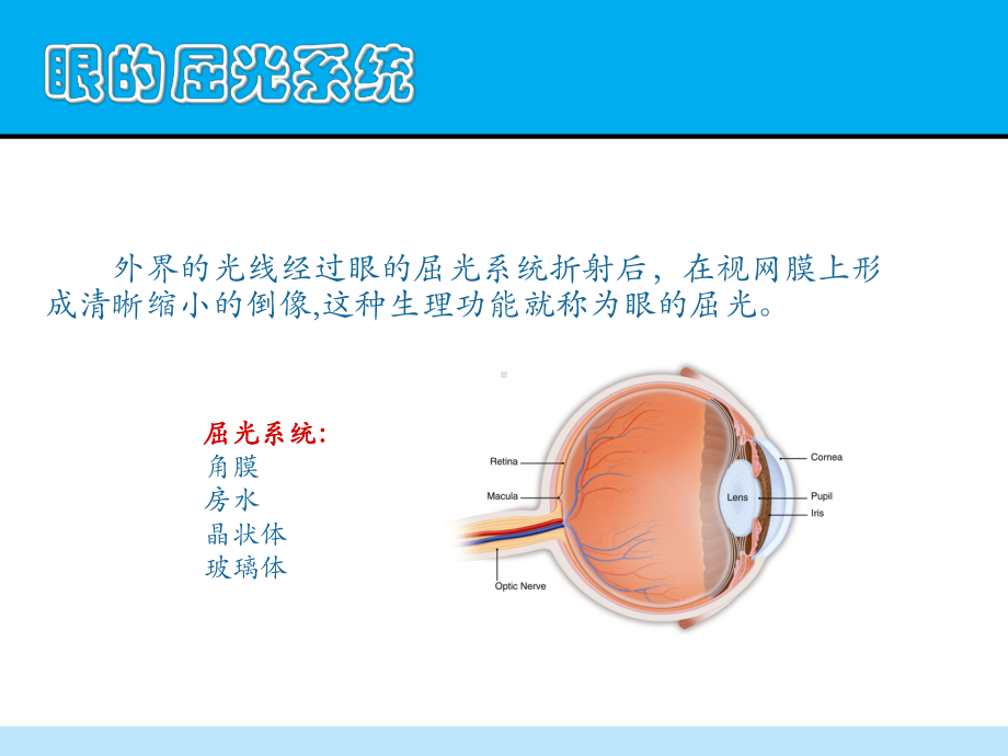 屈光不正诊治-PPT课件.ppt_第2页