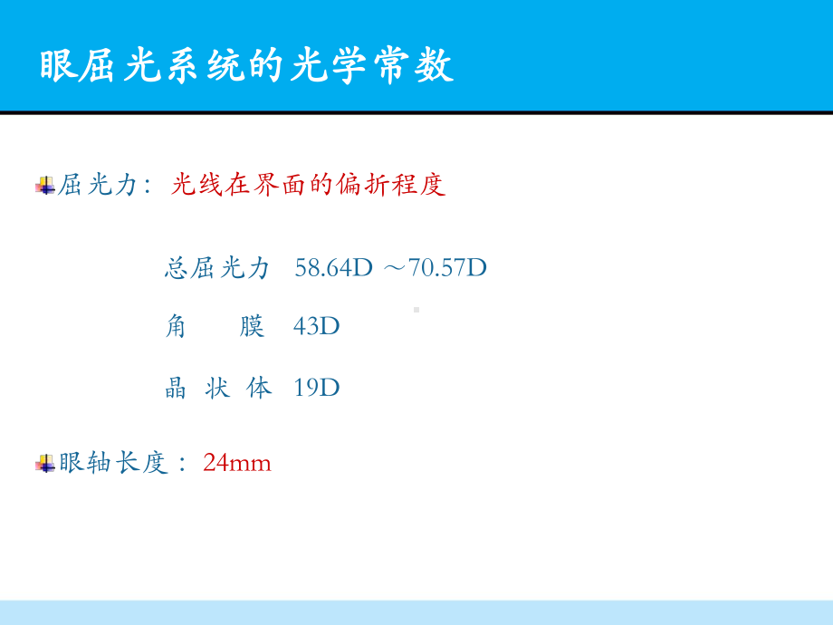 屈光不正诊治-PPT课件.ppt_第3页