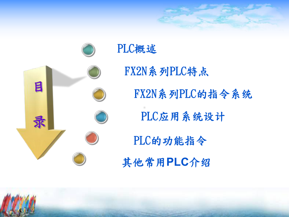 三菱PLC培训课程专题培训课件.ppt_第2页