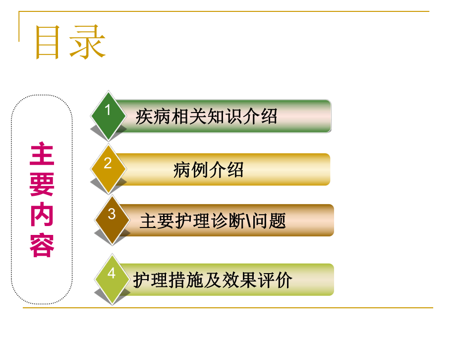 （医学课件）宫颈癌护理查房PPT课件.ppt_第2页