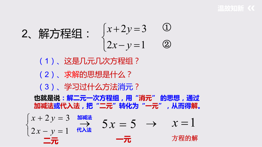 人教版数学七年级下册8.4三元一次方程组的解法-课件.pptx_第3页