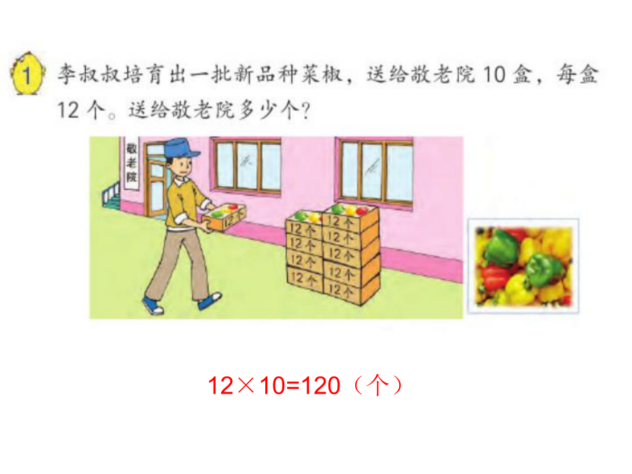 三年级下册数学第一单元两位数乘两位数课件.ppt_第2页