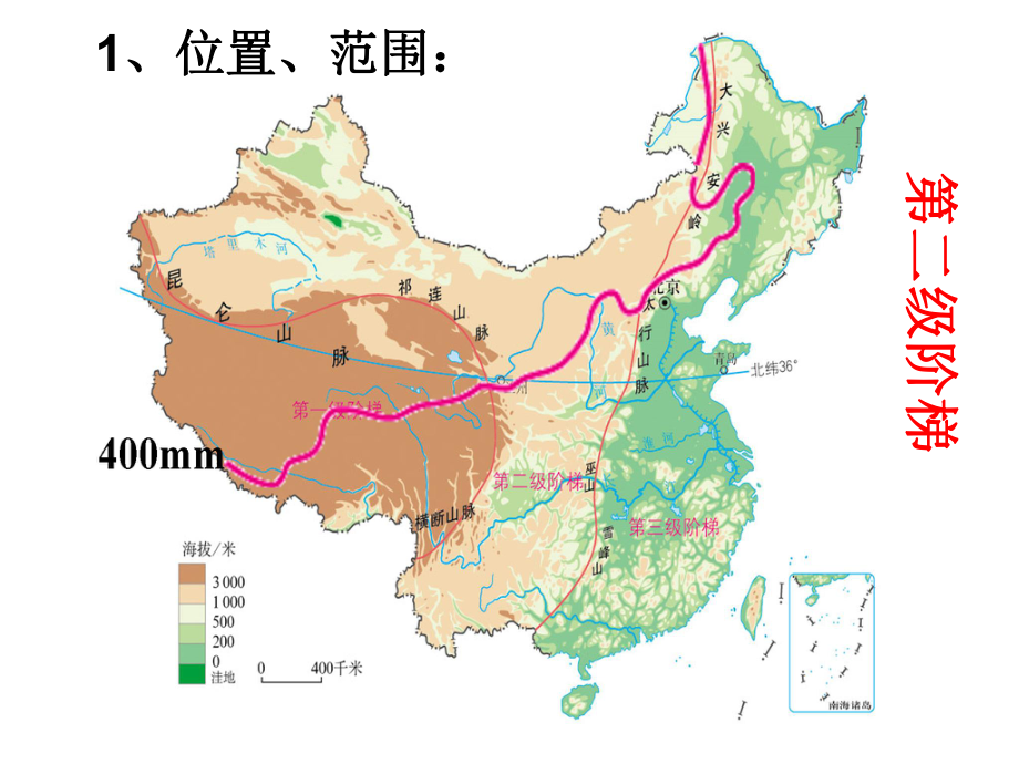 《西北地区的自然特征与农业》1-完整版PPT课件.ppt_第3页