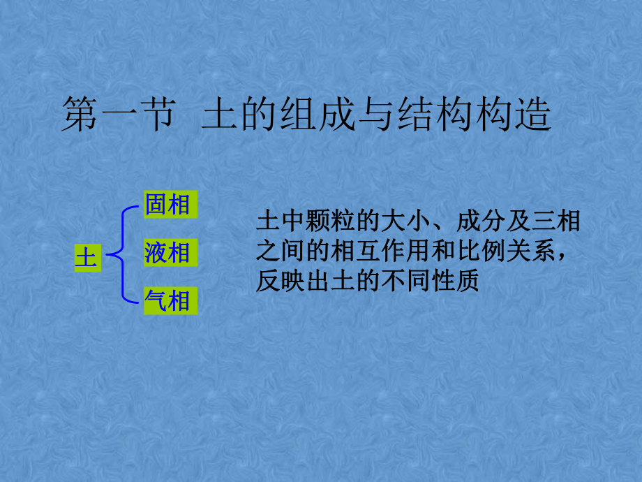 工程地质课件-第四章-土的工程性质与分类.ppt_第3页