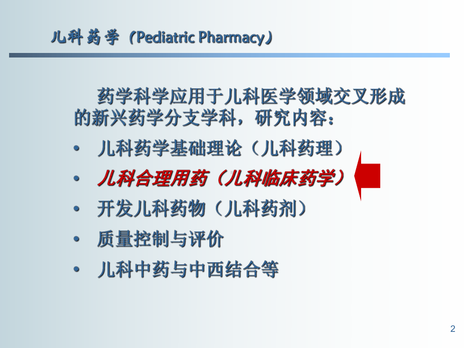 儿科合理用药优质PPT课件.ppt_第2页