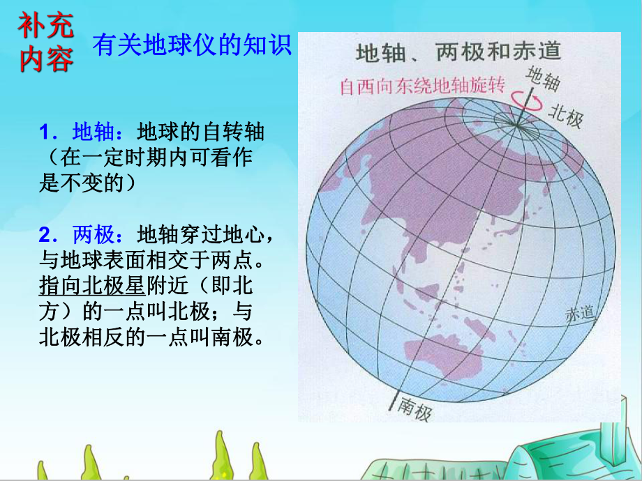 地球的运动PPT课件(高一地理).ppt_第1页