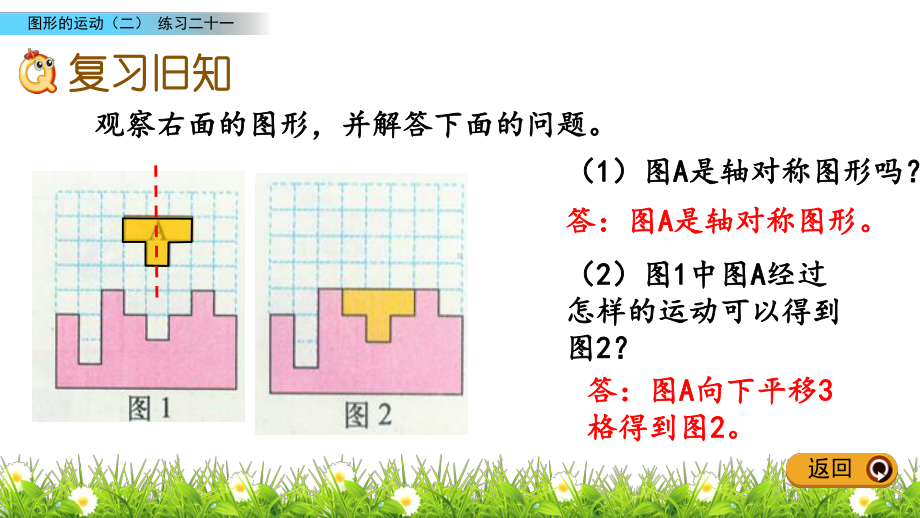 人教版四年级下册数学7.5-练习二十一PPT课件(共15张PPT).pptx_第2页