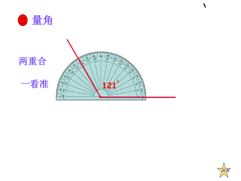 人教版四年级上册空间与图形总复习使用PPT课件.ppt_第3页