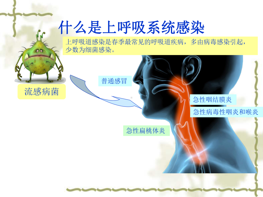 幼儿园常见传染病培训课件.ppt_第3页