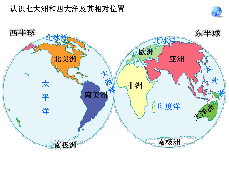 人教版地理七年级下册第六章-全部课件.ppt_第2页