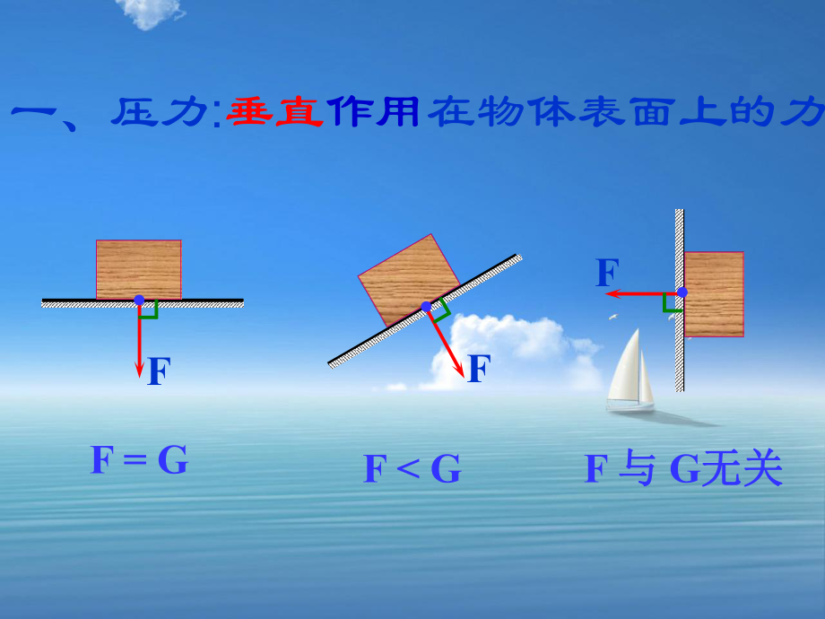 人教版物理八年级下册9.1-压强-课件-共42张.ppt.ppt_第2页