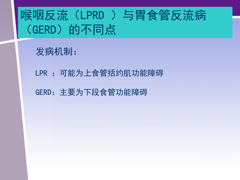 喉咽反流疾病课件.ppt_第3页