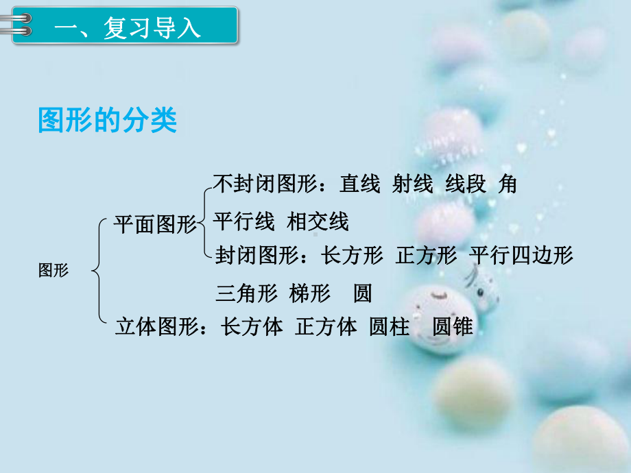 人教版六年级下册数学平面图形的认识与测量教学课件.pptx_第2页