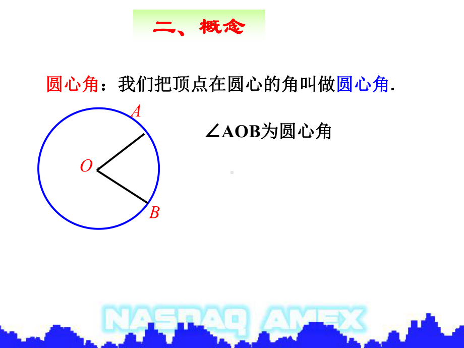 圆的旋转不变性PPT课件.pptx_第3页