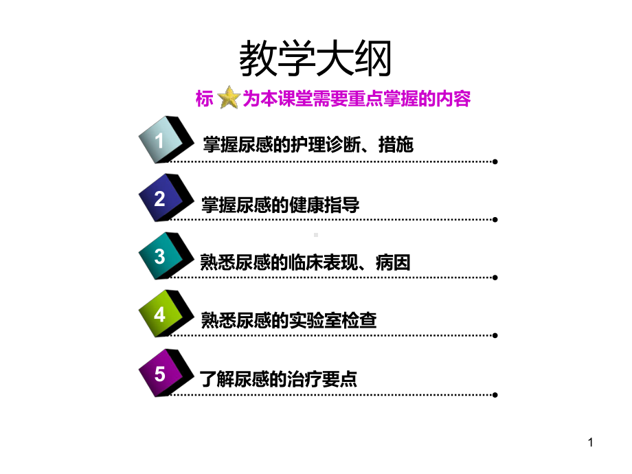 尿路感染医学院PPT课件.ppt_第1页