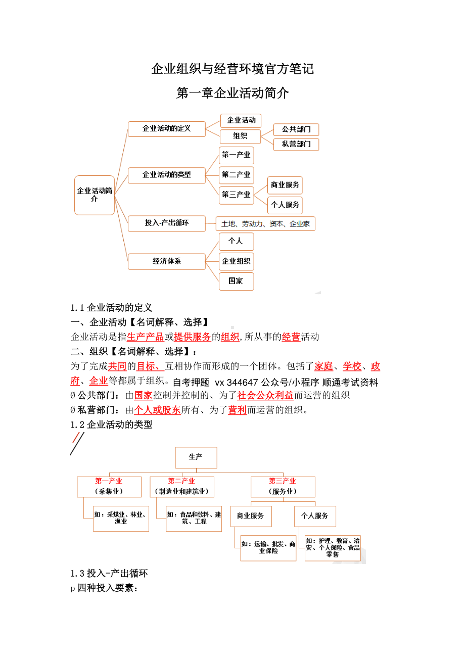 自考11743企业组织与经营坏境官方笔记.pdf_第1页