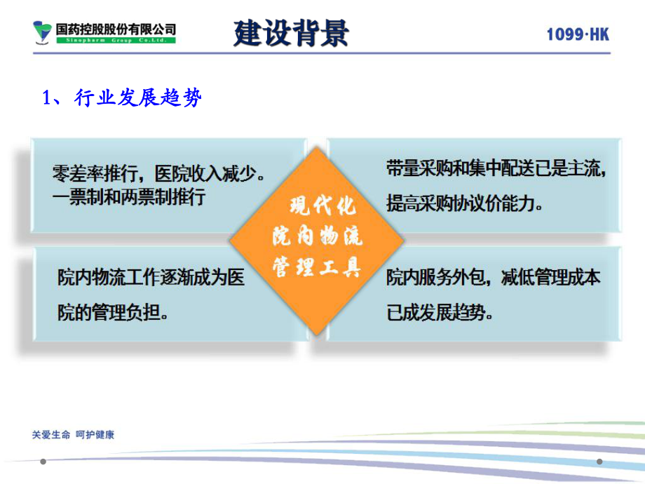 医学综合性公立医院医用物资SPD物流建设方案PPT培训课件.ppt_第3页