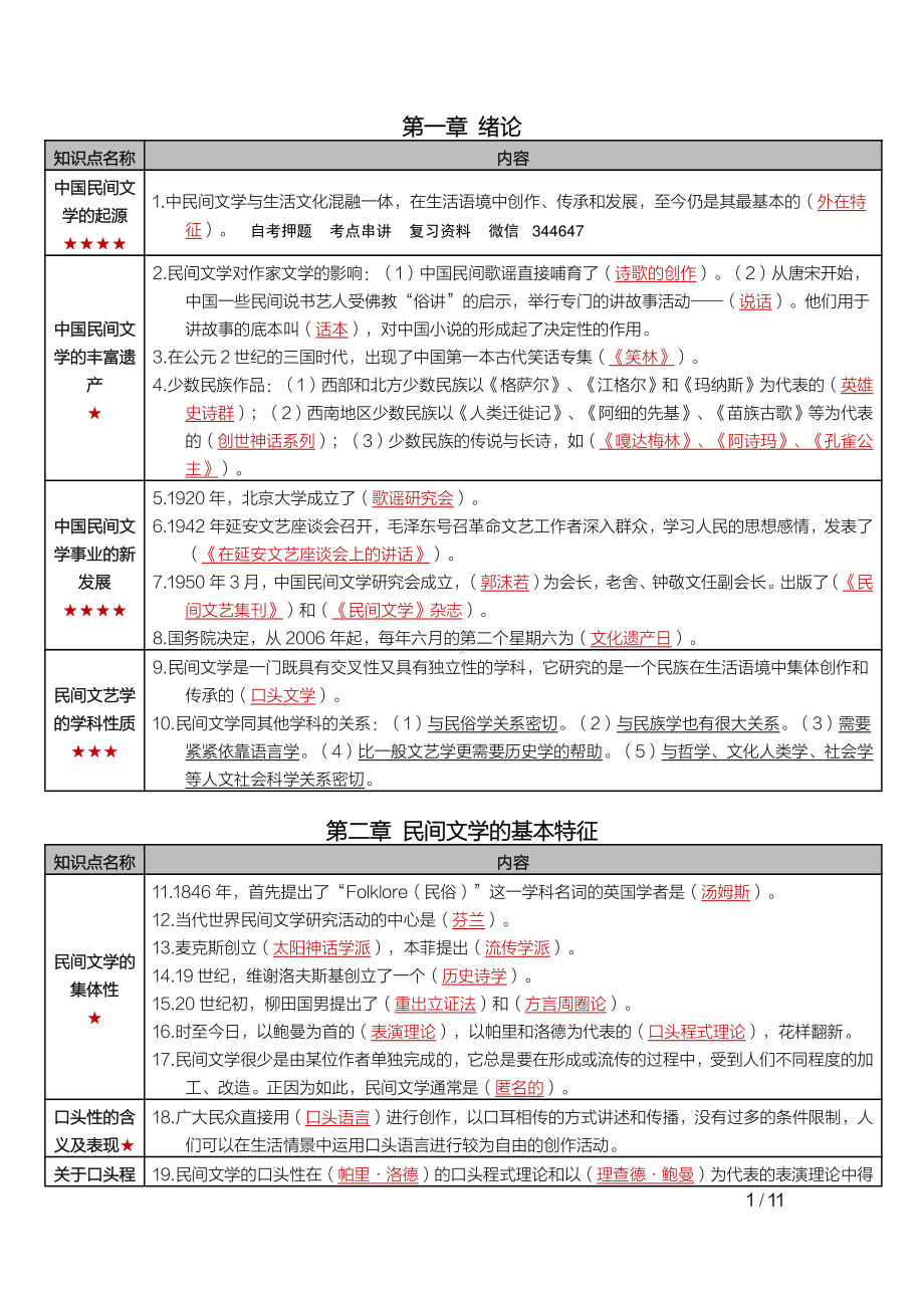 自考11342民间文学概论密训高频考点重点汇总.pdf_第2页