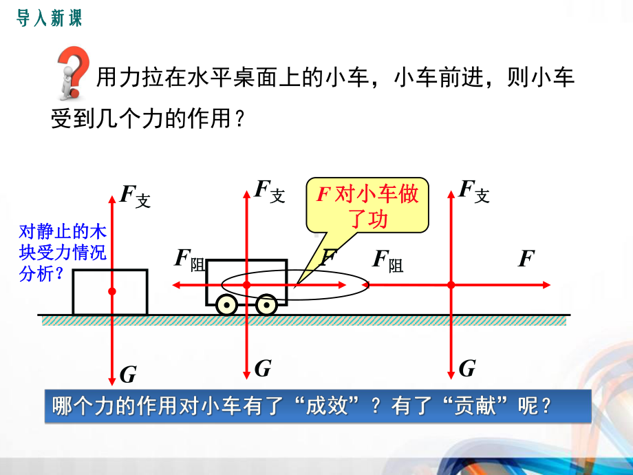 人教版八年级物理下册第十一章《功和机械能》PPT课件.ppt_第2页