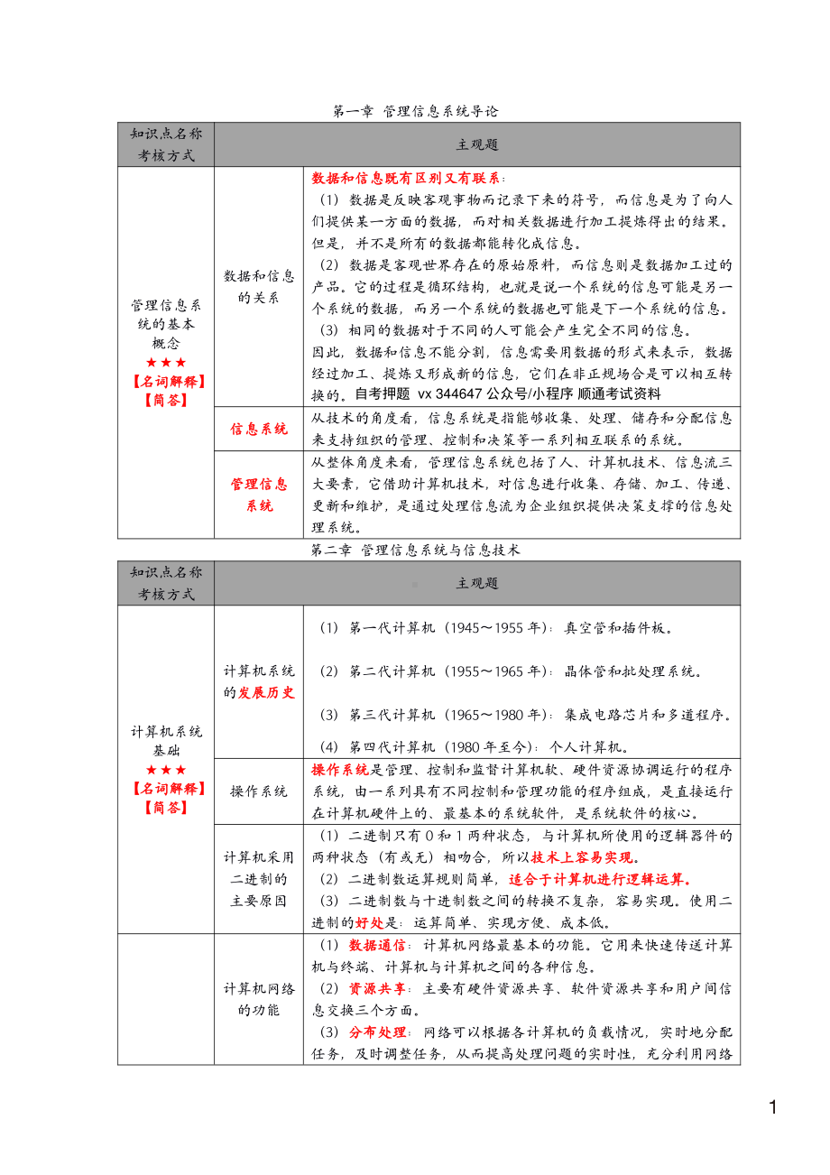 自考08816现代企业管理信息系统高频主观题汇总.pdf_第2页