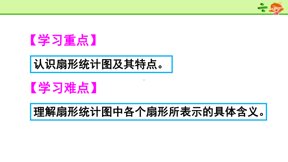 人教版六年级上册数学-第7单元-扇形统计图-PPT课件.pptx_第3页