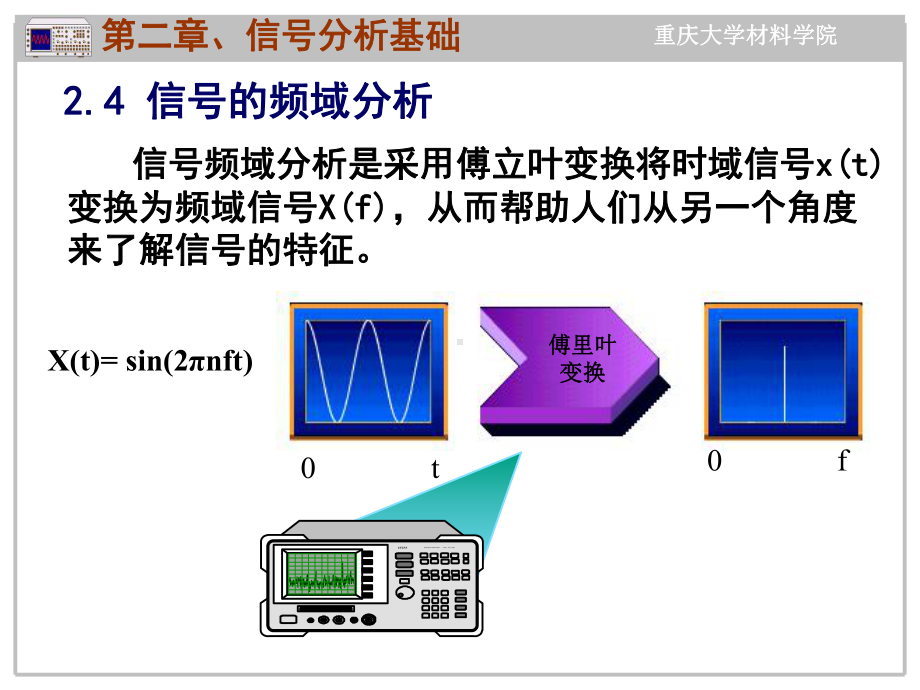 信号的频域分析-PPT课件.ppt_第1页