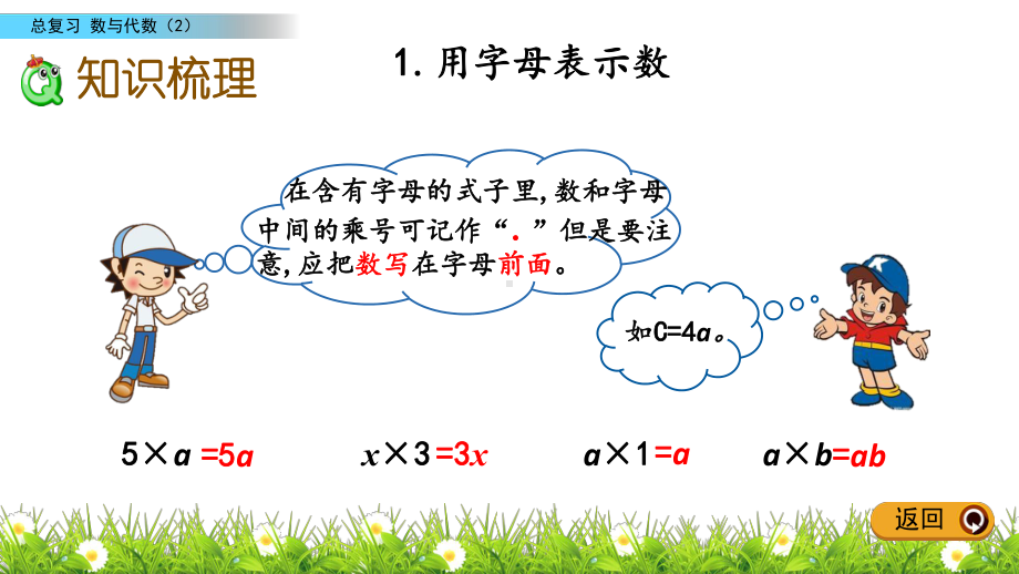 北师大版四年级下册数学-总复习.2-数与代数2课件(共16张PPT).pptx_第3页