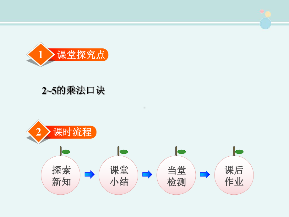 《回家路上》完整版教学课件PPT.ppt_第2页