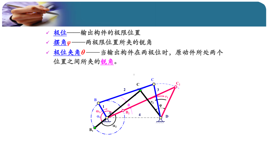 平面四杆机构基本特性精品PPT课件.ppt_第2页