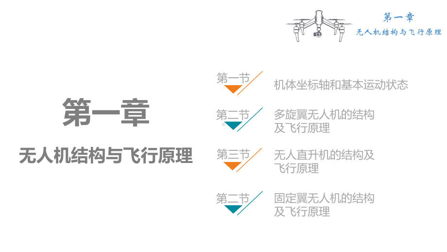 《无人机结构与系统》教学课件—第一章无人机结构与飞行原理.pptx_第3页