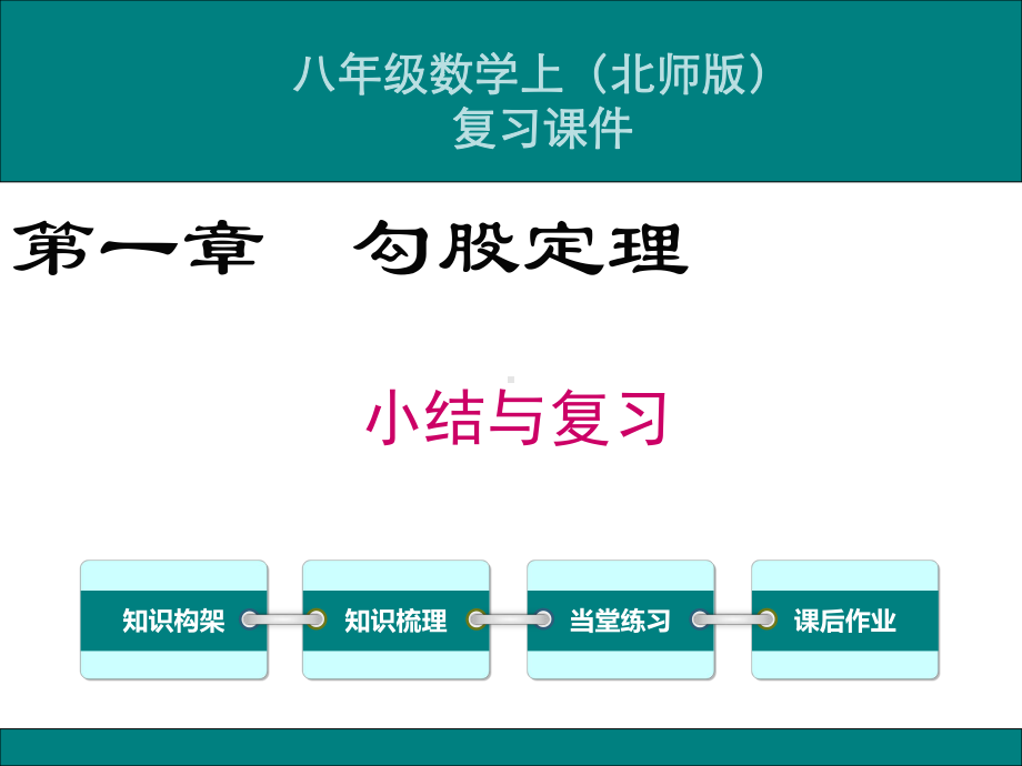 北师大版八年级数学上册全册复习课件.pptx_第1页