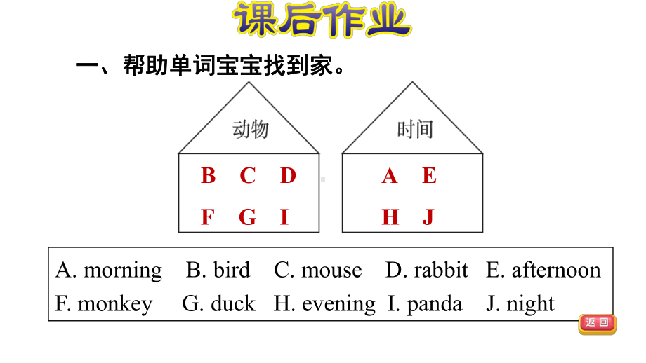 人教版精通版三年级英语上册期末复习课件.pptx_第2页