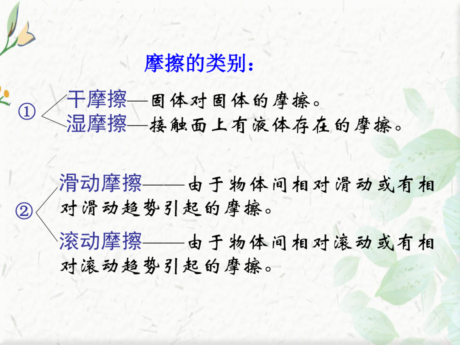 工程力学摩擦课件PPT.ppt_第2页