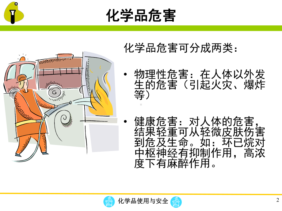 化学品安全培训PPT课件.ppt_第2页