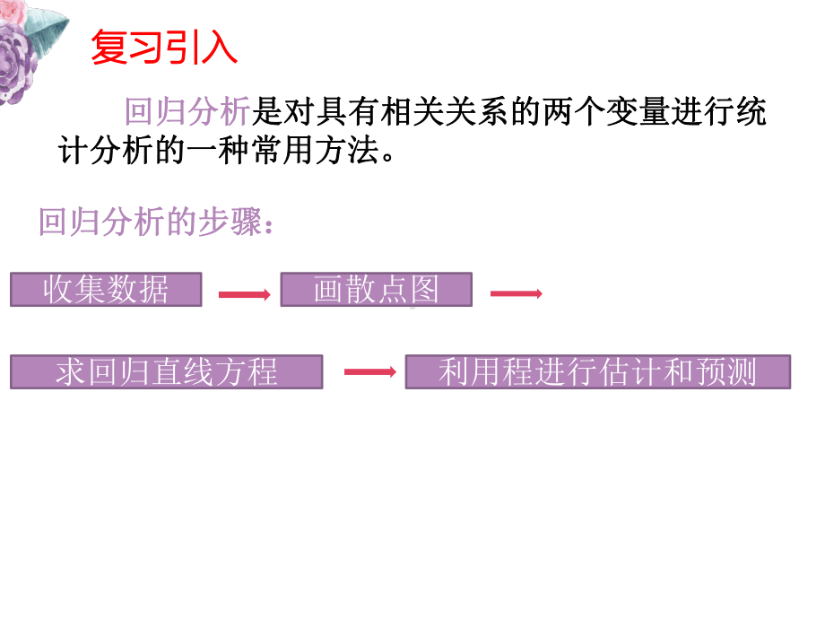 回归分析公开课优质课件.ppt_第2页