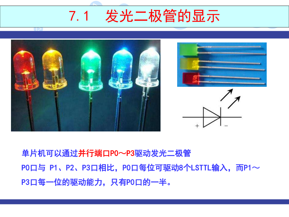 单片机键盘及显示ppt课件.ppt_第2页