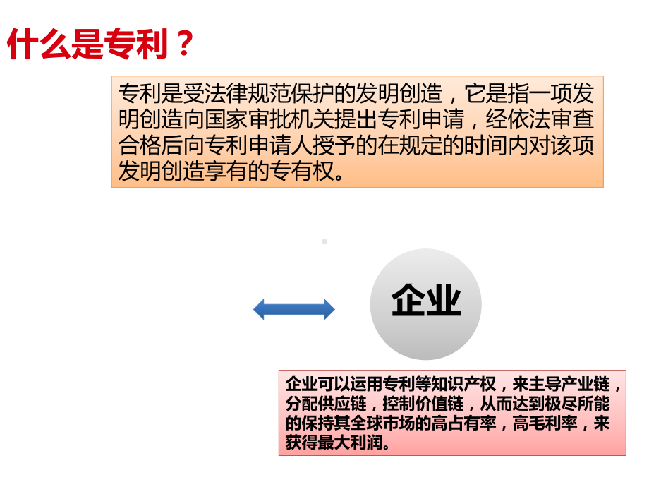 专利挖掘和布局专题培训课件.ppt_第3页