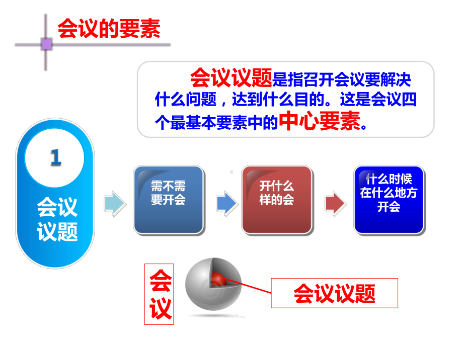 各种会议座次大全(超级实用)PPT课件.pptx_第3页