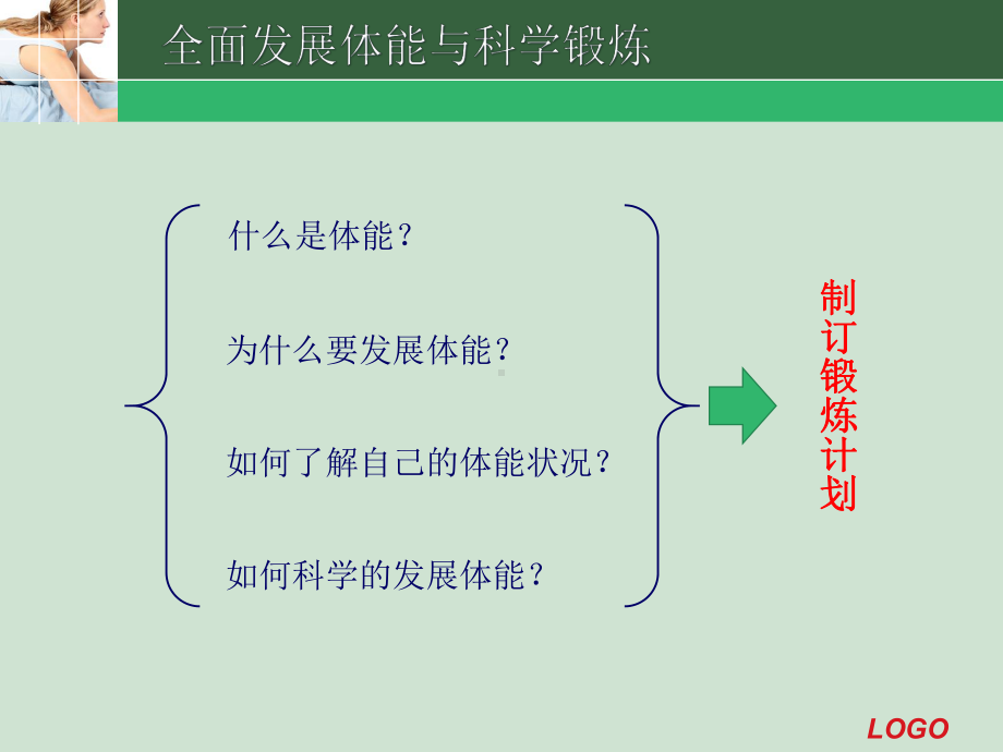 人教版高中体育与健康《全面发展体能与科学锻炼》PPT-课件.pptx_第2页